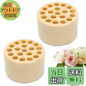 yzPAVIKE ԗpR (2)jȂ ԗ ԗ ԗpi R Ԍs ԑX^h ԏ  ԃc[ t[AW ی`