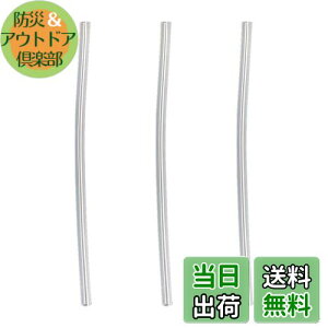 【送料無料】GOOM 水筒 ストローボトル マグボトル 520ml 魔法瓶 交換用部品 GCC-2010VP-M 通用 交換ストロー 3pc