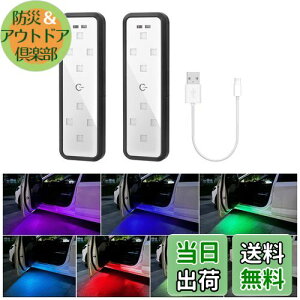 yzMAZERO  hA Cg hAx J[eVv LED EFJCg }Olbg ԊOZT[ zsv USB-C[d hACg  ӊN  Փ˖h~ hAJ 