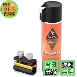 yzfCgi(Daytona) oCNp C[ CWFN^[ Ch^Cv + C[IC 80ml Zbg 71143