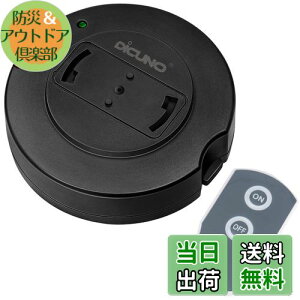 yzDiCUNO ƖRXCb` |V[Op y_g^Ɩp ی^ zsv  M@1+M@1