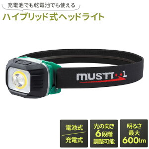 nCubhwbhCg600lm MHL-F601RD h ЊQ΍ AEghA ނ oR U ] ԍ Lv X|[c h dr [d wbhv Ɠ d q}T