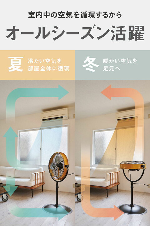 楽天市場】CAT 工場扇 45cm（スタンドタイプ） 業務用扇風機 工業用 