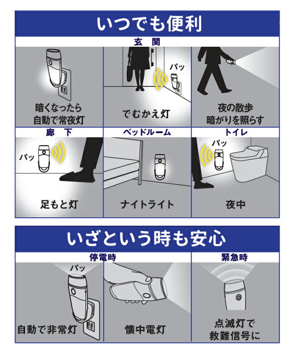 楽天市場】【44%引き】 人感センサーライト 防犯ライト センサーライト ムサシ RITEX LED壁ホタルセンサー(AL-300) 充電式 照明 ナイトライト フットライト(足元灯) 防犯グッズ 懐中電灯 非常灯 点滅灯 人感センサー ライト : 防犯防災専門店 ワクイショップ 楽天市場】【44%引き】 人感センサーライト 防犯ライト センサーライト ムサシ RITEX LED壁ホタルセンサー(AL-300) 充電式 照明 ナイトライト フットライト(足元灯) 防犯グッズ 懐中電灯 非常灯 点滅灯 人感センサー ライト : 防犯防災専門店 ワクイショップ