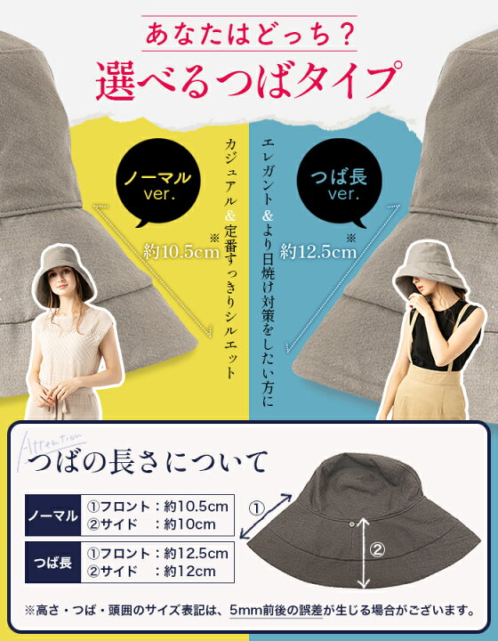 楽天市場 クーポンご利用で40 Off 帽子 レディース 大きいサイズ 完全遮光 遮光100 Uvカット つば広 折りたたみ 自転車 飛ばない 日よけ かぶーる日傘 かぶる日傘 春 夏 春夏 Uv 帽子 あご紐 56 63cm 小顔効果 Uvシャルマンハット 帽子屋 Loo C