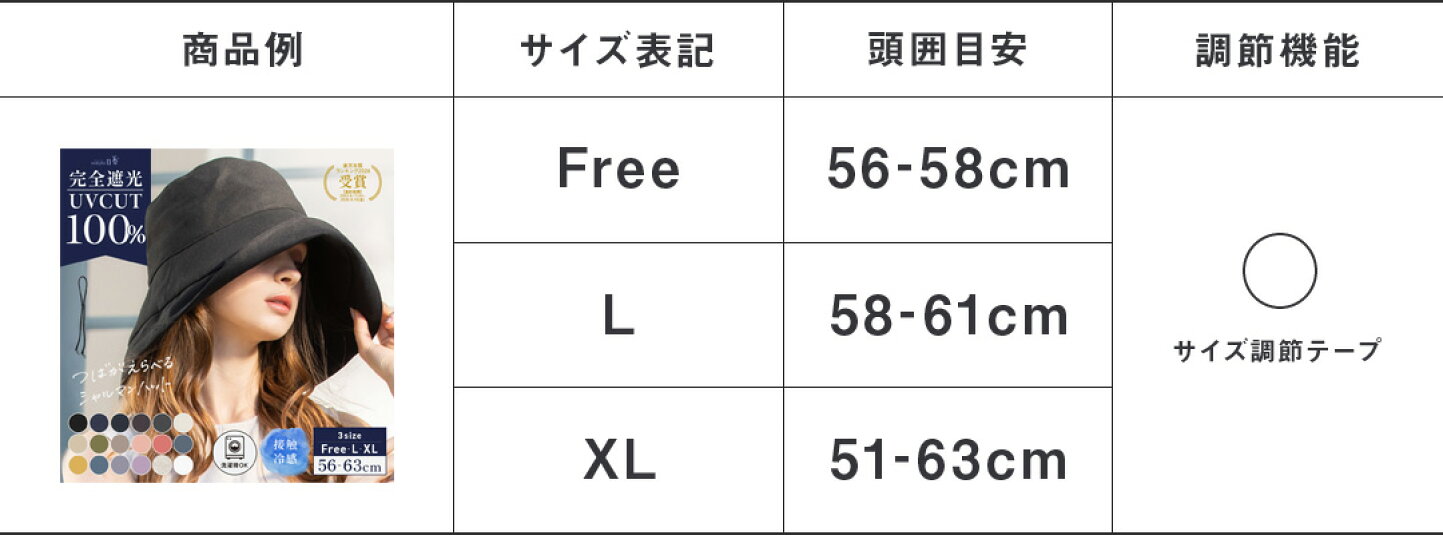 楽天市場 | 帽子屋 Loo＆c - 試着なしでも失敗しない「帽子サイズ」の 