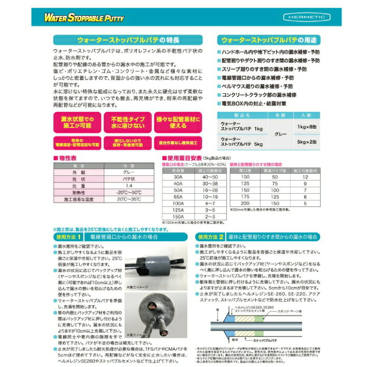 楽天市場】ヘルメチック ウォーターストッパブルパテ 1kg缶 止水 パテ 