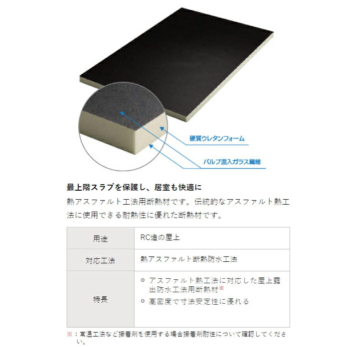 【楽天市場】断熱材 アキレスボードGF 10枚 ノンフロン 高密度 50
