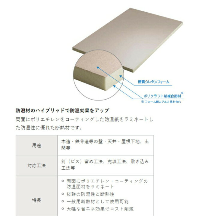 楽天市場 断熱材 アキレスボードpe 10 910 10mm Jis認証品 10枚 ケース 3 6尺 硬質ウレタンフォーム 断熱ボード 高断熱 耐熱性 高気密 結露防止 送料無料 防水材料屋一番