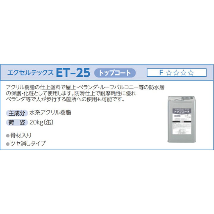 楽天市場】エクセルテックス ET-25 トップコート 20kg缶 骨材入り ツヤ 