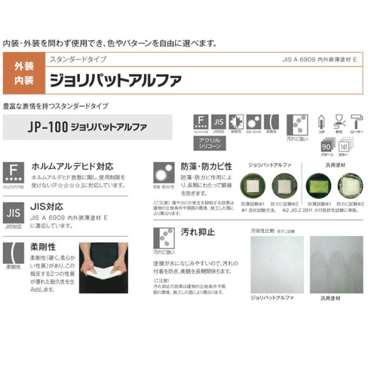 楽天市場】ジョリパットアルファ JP-100 20kg缶 特注色 受注生産 