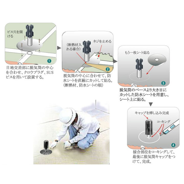 楽天市場】ミニ型 脱気筒 角型 20050 SUS304 ステンレス製 ライレイ 
