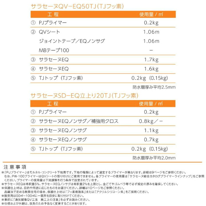 楽天市場】ポイント5倍 サラセーヌ 立上り用 24kgセット AGC 2液 溶剤 