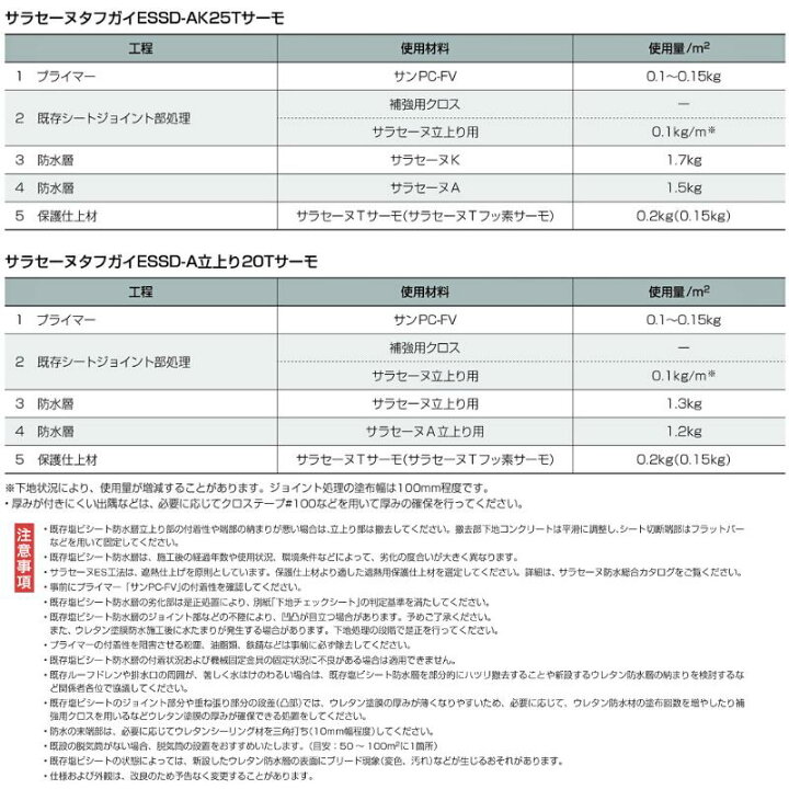 楽天市場】ポイント5倍 サラセーヌ 立上り用 24kgセット AGC 2液 溶剤 