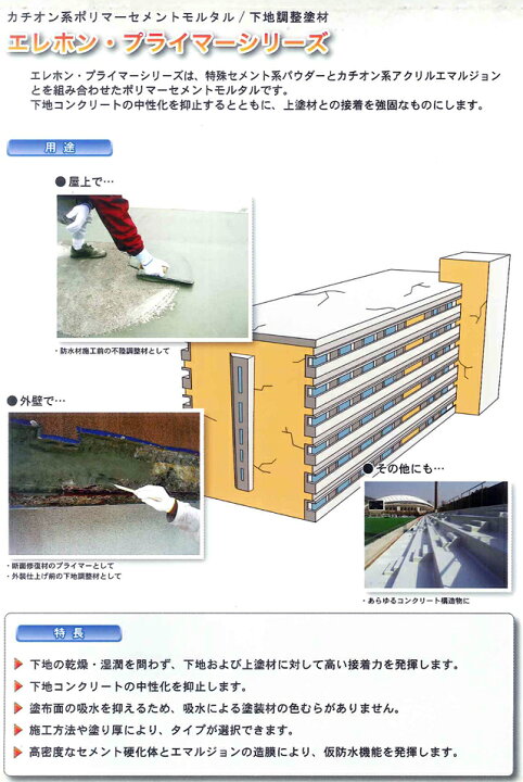 楽天市場 特価 A1プライマーセット 粉体25kg ポリマー4kg ハケ塗り用下地調整材 プライマリーシリーズ モルタル補修用材 調整材 下地処理材 エレホン化成工業 防水材料屋一番