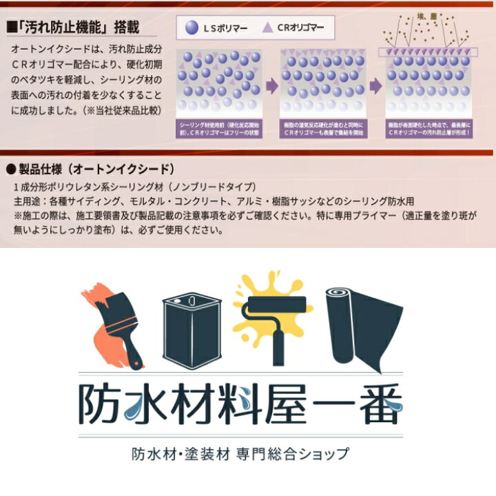 楽天市場】オートン イクシード カートリッジ 320ml 10本箱 オート化学 オートンイクシード AGホワイト 2缶セット