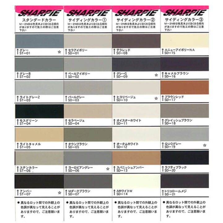 楽天市場】シャープ化学工業 ヘンセイシリコーンNB-LM 非ベーシック 