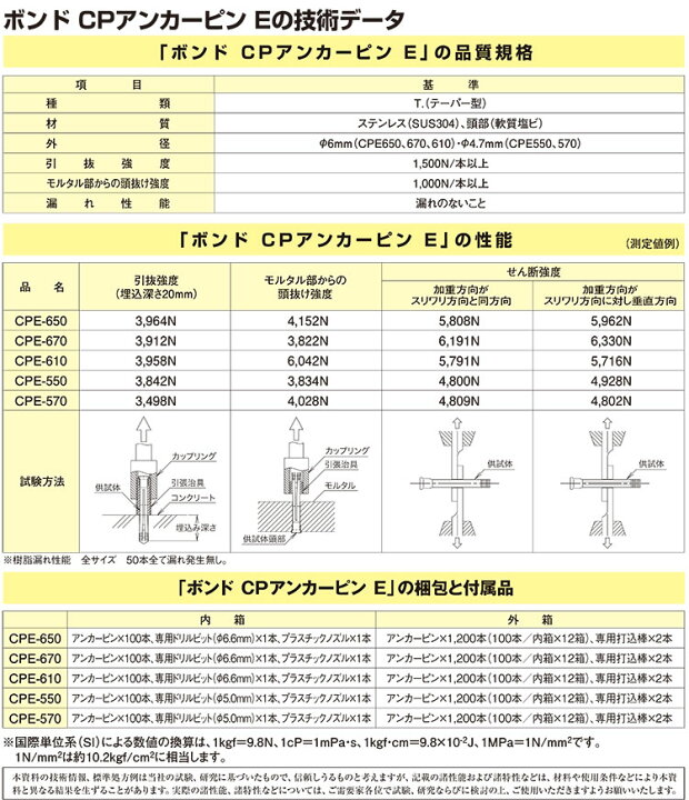 楽天市場】コニシ ボンド CPアンカーピン E650 100本 小箱 CPアンカー 