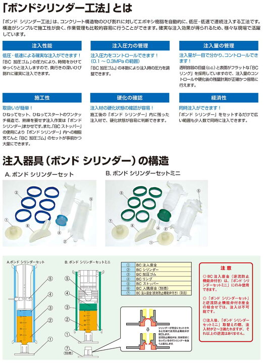 楽天市場】コニシ ボンド シリンダーセット 100セット箱 ボンド 
