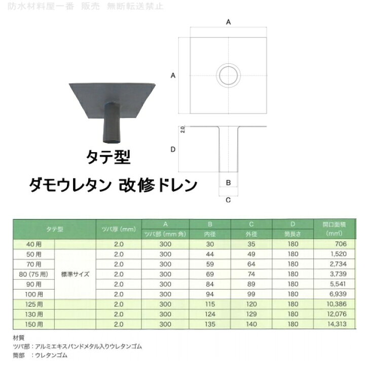 楽天市場 ダモウレタン 改修ドレン 山装 タテ用 40f 100f用 ウレタン防水 ドレン 防水材料屋一番