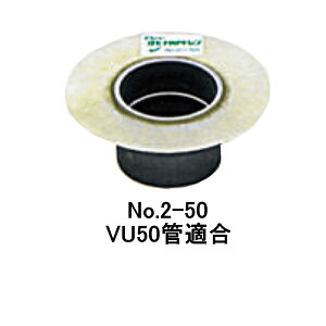 �R�� �_��FRP�h���� �^�e�^ No.2-50 �X�g���[�i���� �K���p�C�v VU50�ǓK�� FRP �h�� FRP YAMASO ���\ 570