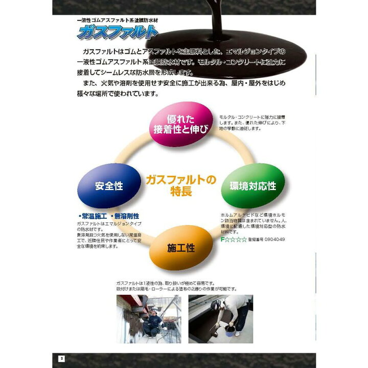 楽天市場】ウォータイト ガスファルト 18kg缶 ゴムアスファルト系塗膜 