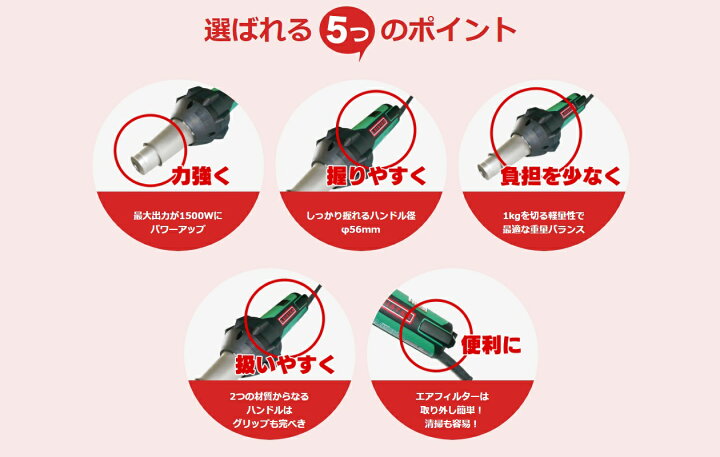 楽天市場】ライスター 溶接機 店長おすすめ トリアックST型 純正品 