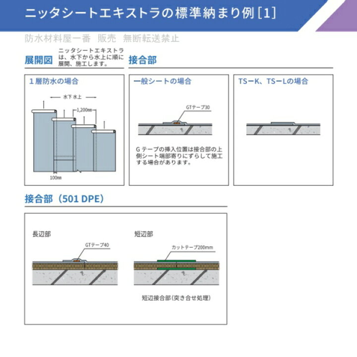 楽天市場 ポイント５倍還元 ゴムシート 防水 ニッタ化工 ニッタシートエキストラts S 1 2mm ｍ 巻 シート防水 501s 工法 防水 材料屋一番