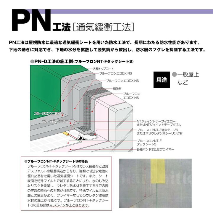 楽天市場】プルーフロンバリューDX 平場用 ペール缶 20kgセット 日本 