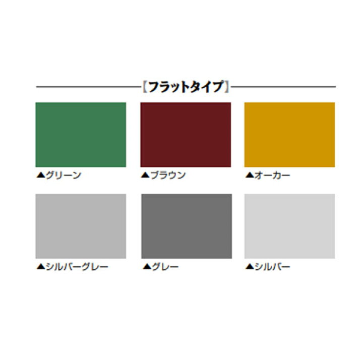 楽天市場】ルーフガード フラットタイプ 日本特殊塗料 15kg缶 シート 