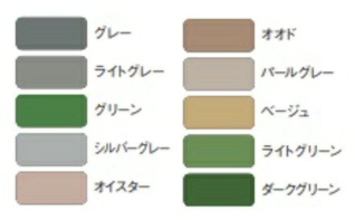 楽天市場】サラセーヌT トップ ウレタン防水 上塗り材 15kgセット AGC  