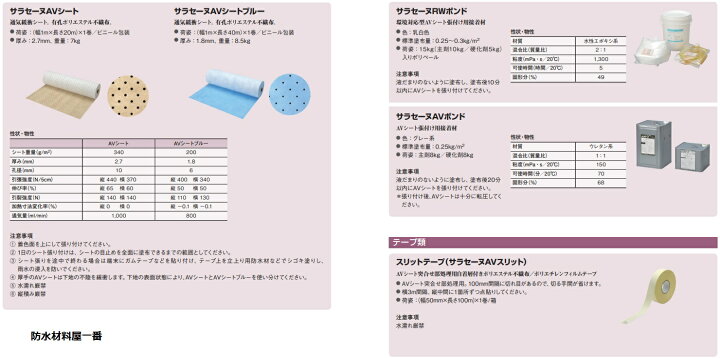 楽天市場】サラセーヌ AVシート 通気緩衝AV工法 通気緩衝シート 幅1m 