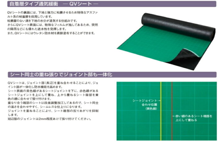 楽天市場】QVシート 自着層付き 幅1.04m 15m巻 AGC 無孔 通気緩衝 