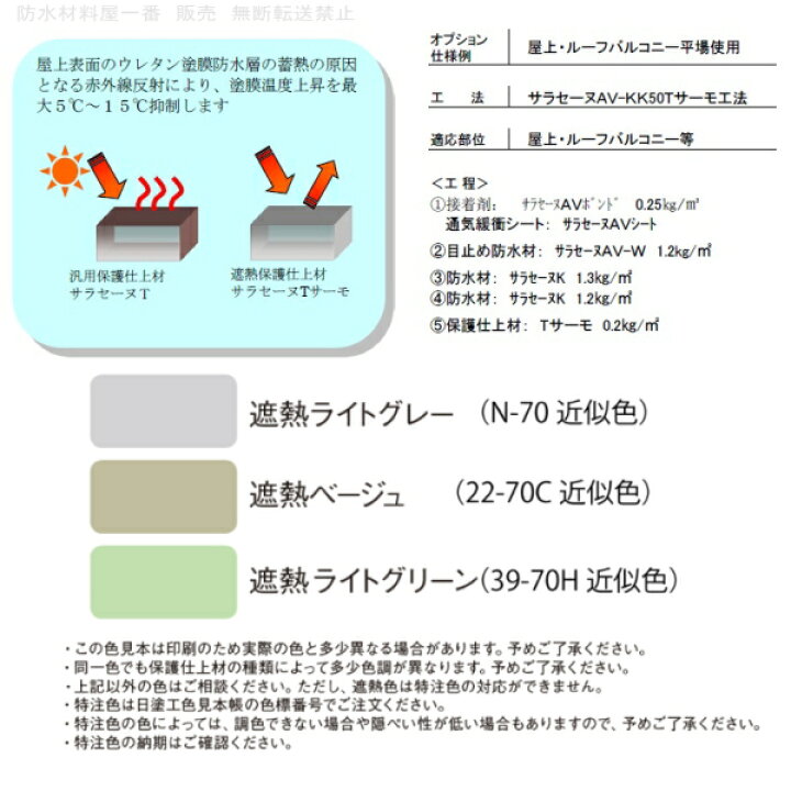 楽天市場】サラセーヌTサーモ トップ 上塗り材 15kgセット AGC 2液 