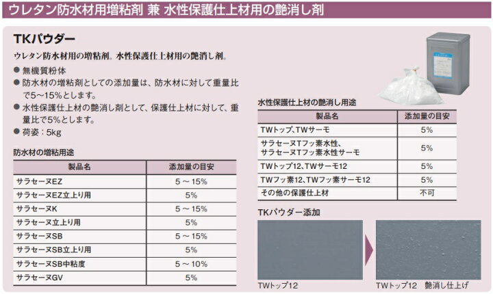 楽天市場】サラセーヌTKパウダー 増粘剤 5kg缶 AGC 水性仕上げ材用 