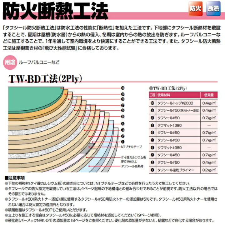 楽天市場】NTウレタンシンナー 16L缶 日本特殊塗料 希釈用シンナー 副 