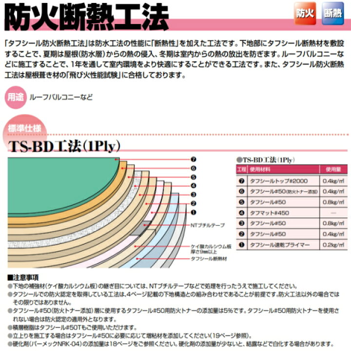 楽天市場】タフシール#50 FRP防水材 日本特殊塗料 20kg缶 速硬化型弾性 