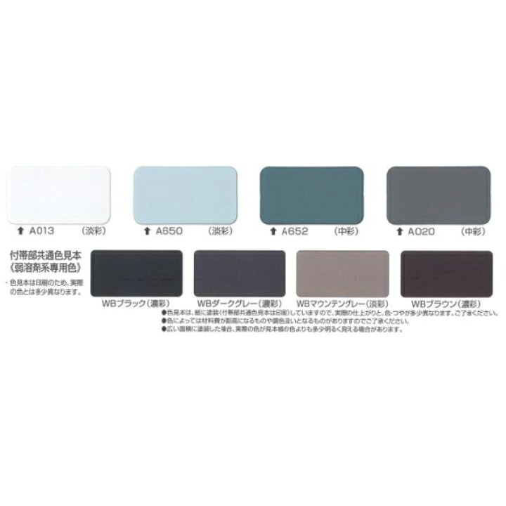 楽天市場】1液ワイドウォールSi スズカファイン 15kg缶 各色 7分 5分 