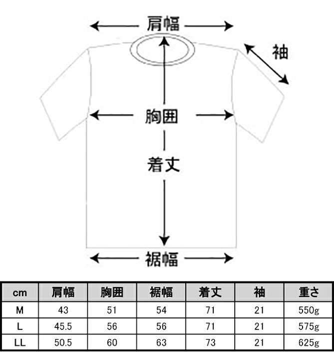 楽天市場】防刃Tシャツ スペクトラ 23.0N グレー M/L/LL 最強 護身 