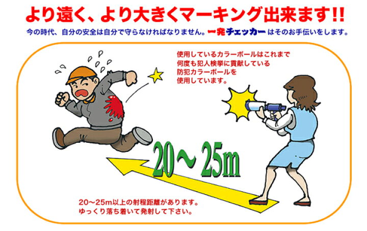 楽天市場】カラーボール 発射装置 一発チェッカー 20回用 護身 用品 