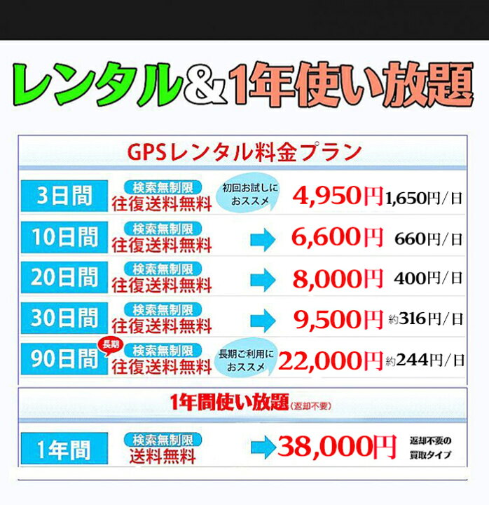 お気に入 Gps 追跡 小型 発信機 完全無音 3日間 レンタル使い放題 浮気 リアルタイム 検索 1650円 日 Gpsの格安レンタル 最新機種防犯 護身 子供 徘徊 介護 迷子 高性能 長時間 車両取付 高精度 電波 振動 ｾｷｭﾘﾃｨ エリア 送料無料 Qdtek Vn