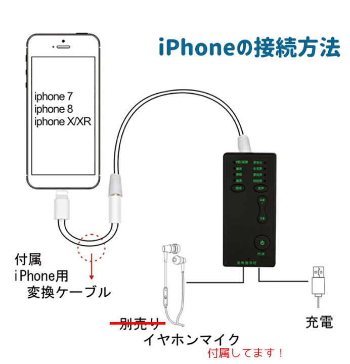 楽天市場 スマートフォン専用 ボイスチェンジャー チェンジ 小型 軽量 Iphone Android スマホ 携帯 ボイス 声 音声 イヤホンマイク 人気 防犯対策館