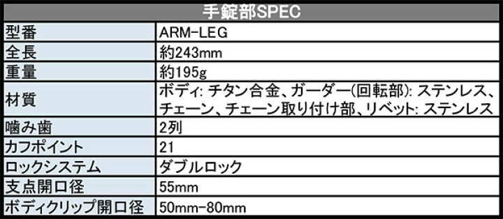 楽天市場】チタン合金 手錠・足錠セット ダブルロック レッグカフ 鍵 