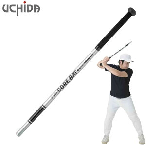 y|Cg10{IvGg[ X[p[Z[zUCHIDA/c̔VXe NCB-85B 싅 g[jOobg RAobg ubN NCB-85B