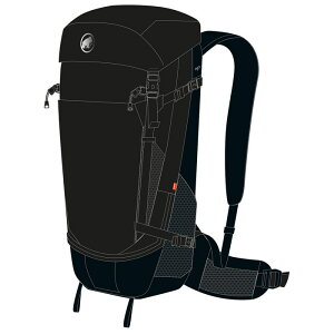 y|Cg10{IvGg[ X[p[Z[zMAMMUT }[g `E Lithium 50 obNpbN bNTbN BLACK 253000 760