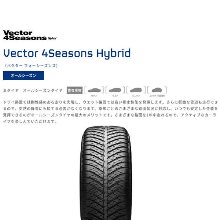 楽天市場】【2025年製造】グッドイヤー ベクター Vector4Seasons