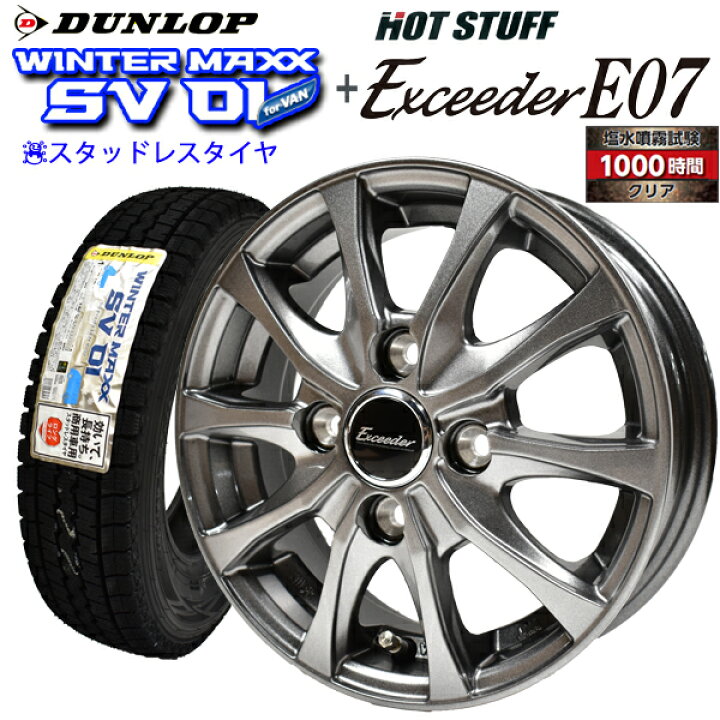楽天市場】【2024年製造】ダンロップ ウインターマックス SV01 145R12 