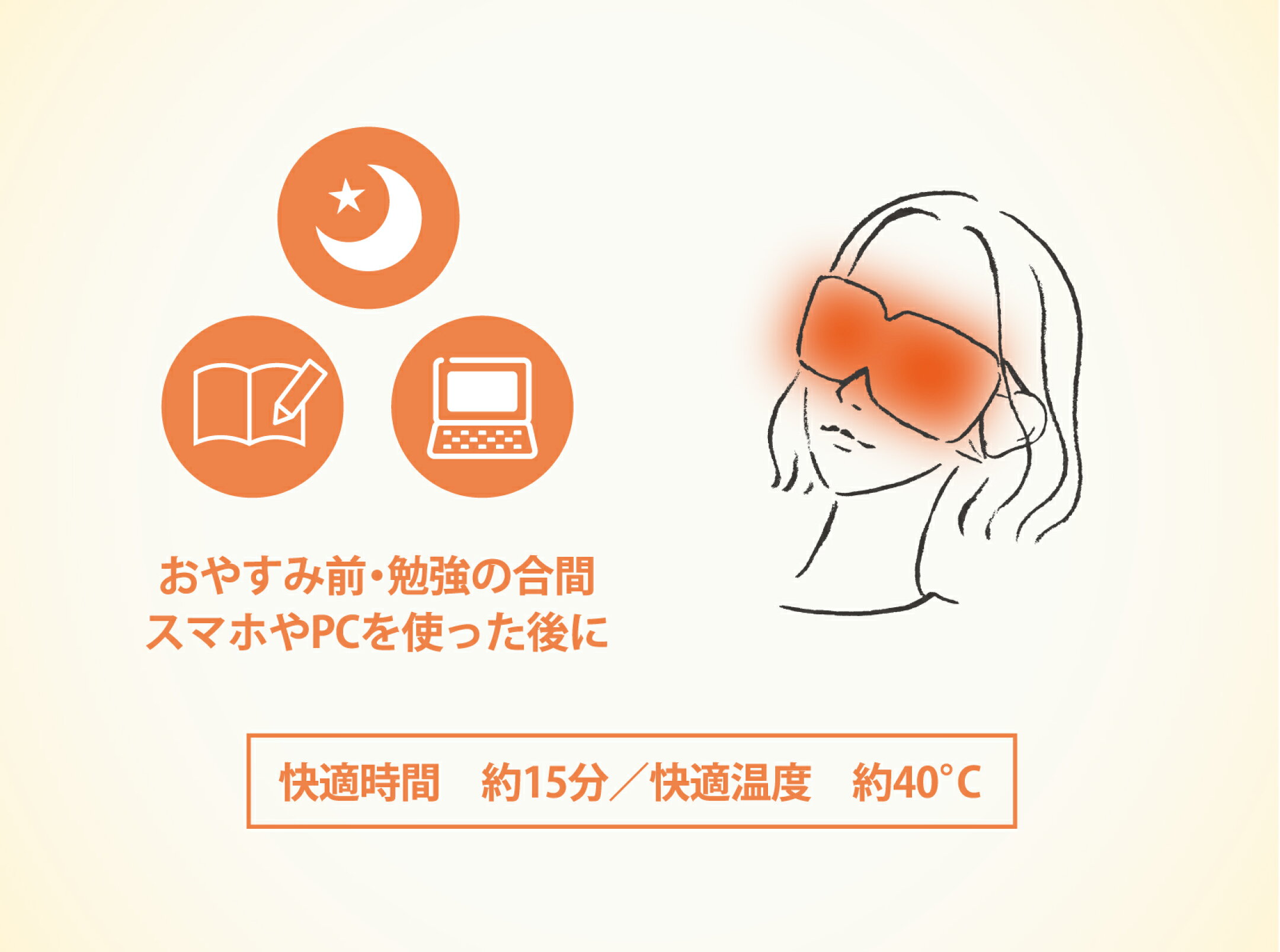 おやすみ前、勉強の合間、スマホやＰＣを使った後に。