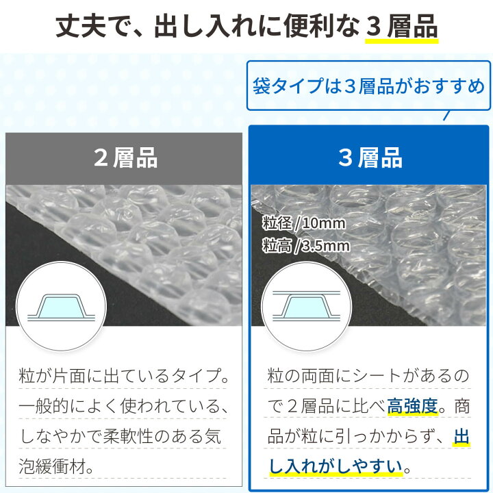 楽天市場】プチプチ 袋 エアキャップ 梱包 3層 文庫本 サイズ (150×185 
