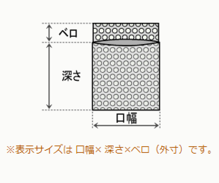 楽天市場】【ポイント3倍】 プチプチ 袋 エアキャップ 梱包 3層 文庫本 